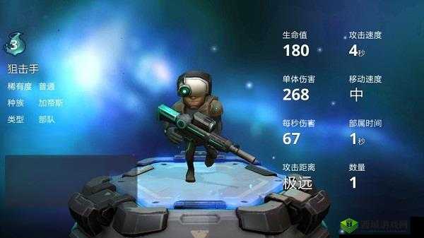 伊甸之战:狙击手卡牌分析,看看她到底怎么样