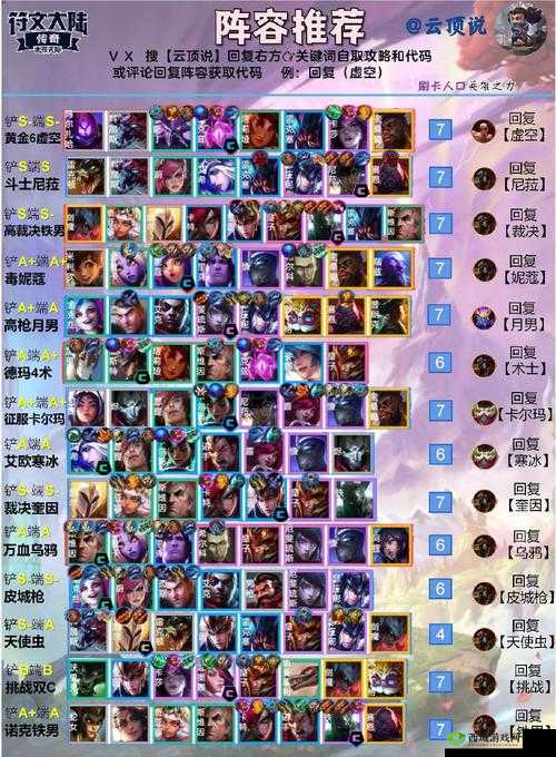 云顶之弈新版本攻略:影炼狱游侠阵容玩法详解——掌握胜之秘的6炼狱3影阵容策略深度剖析