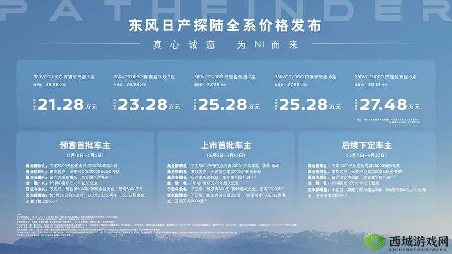 日产一线二线三线网站:享受高清视觉盛宴