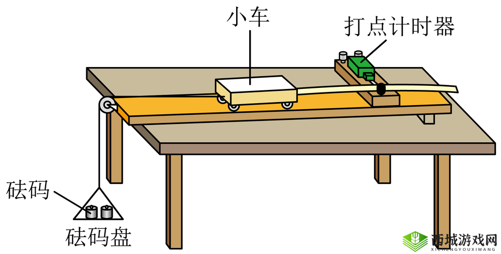 TOBU7TOBU8 大学生解析速度非常快之探究