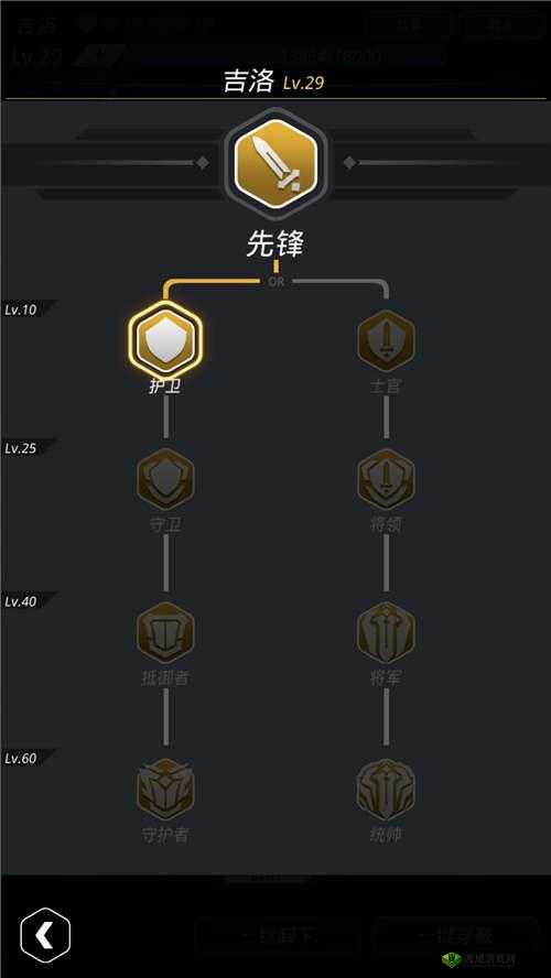跨越星弧吉洛技能效果全方位解析