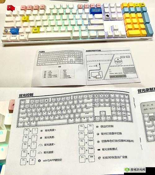 幻想乡萃夜祭完美操作指南:键盘键位操作览表