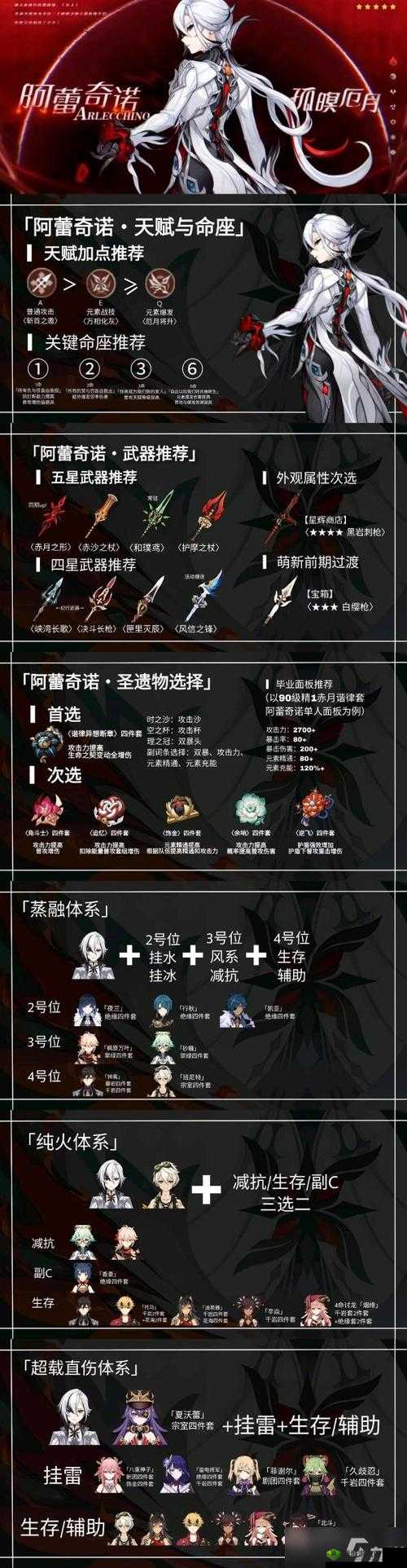 原神诺艾尔配装指南,武器与圣遗物搭配推荐