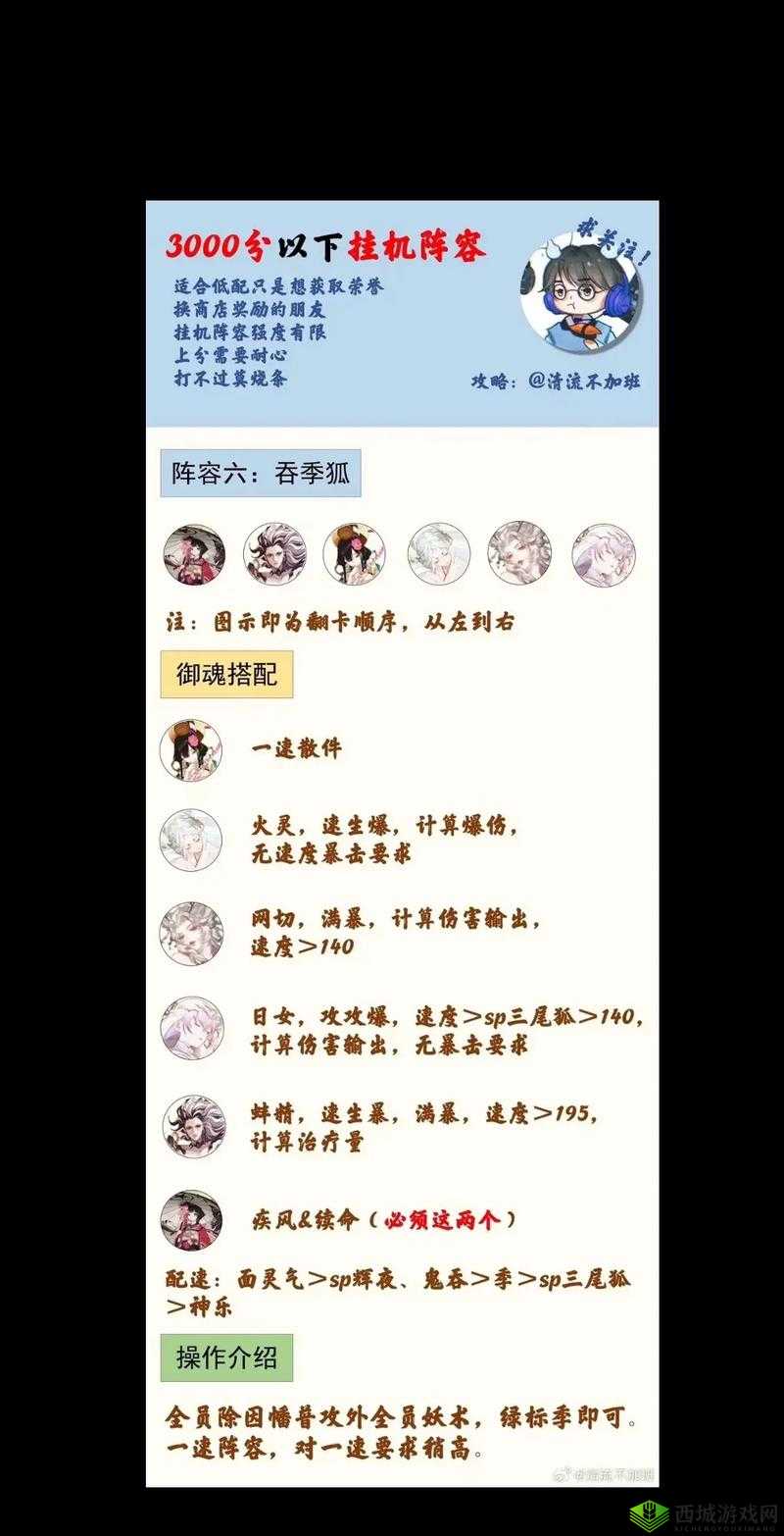 阴阳师SP面灵气活动深度解析与阵容搭配攻略
