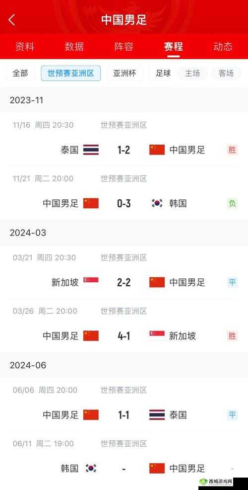 韩国VS日本VS美国VS俄罗斯今日首发新玩法透露：精彩赛事即将上演