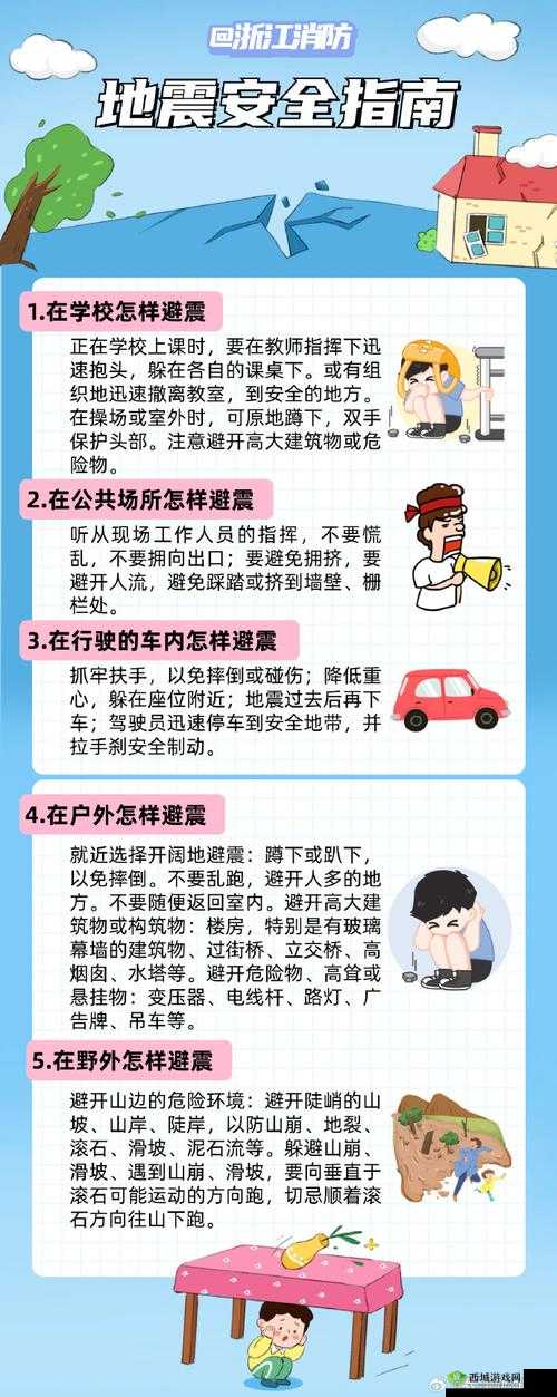 地震,自然界的警示与人类的应对