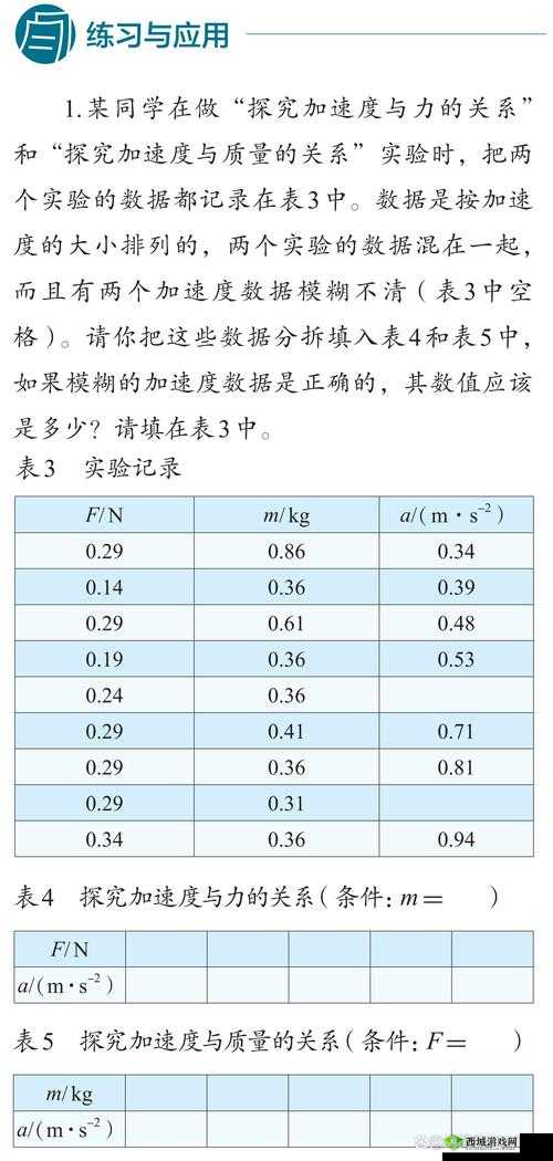 あなたが変わった什么意思:探究其深层内涵与影响