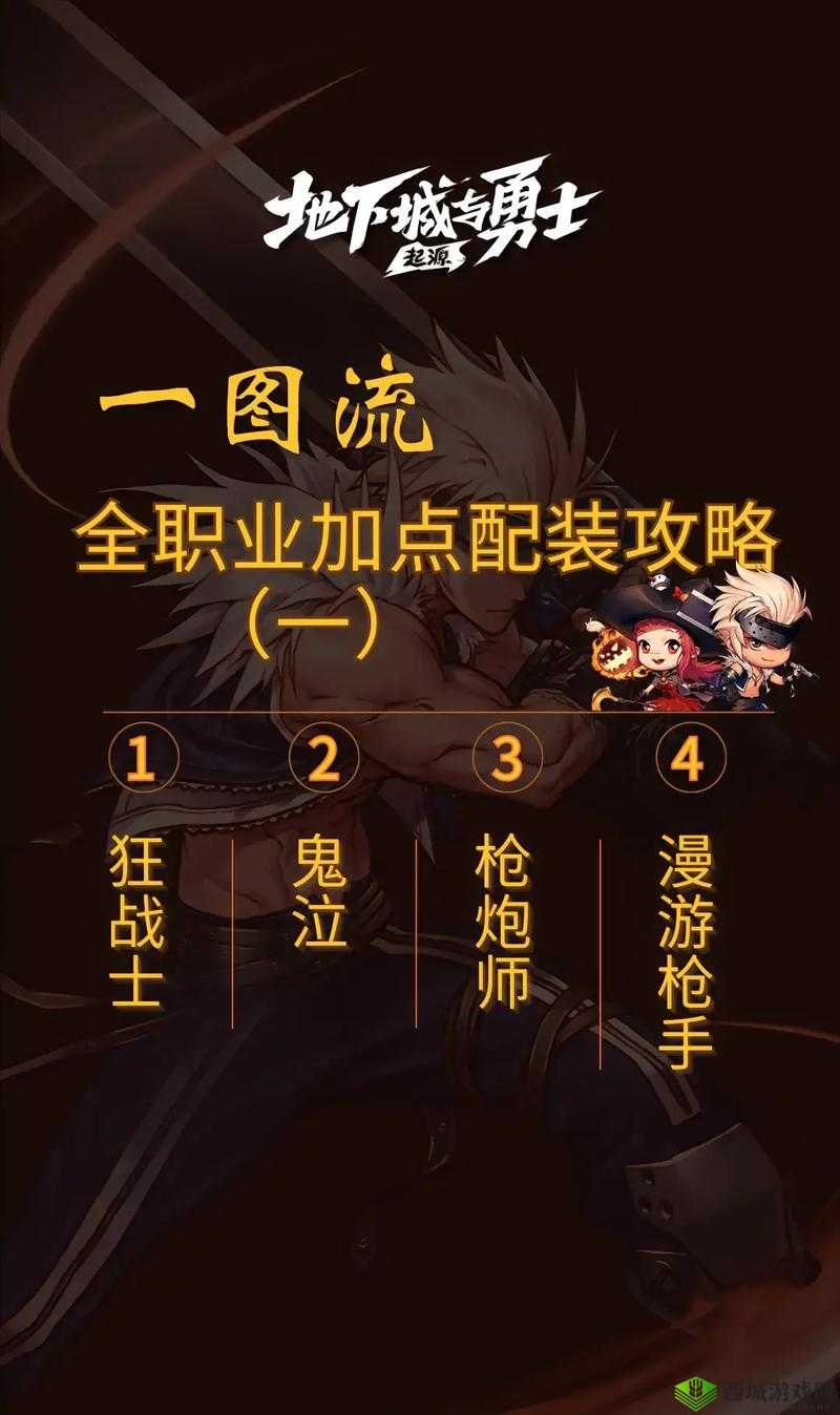 地下城与勇士手游鬼影步分析