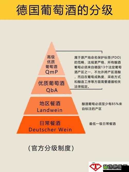 国精产品一二三区区别在哪划分详解还能进吗:深度剖析与全面解读