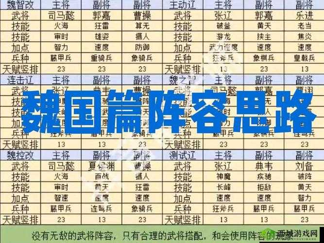 朕之江山魏国最强兵种选择,选哪个好