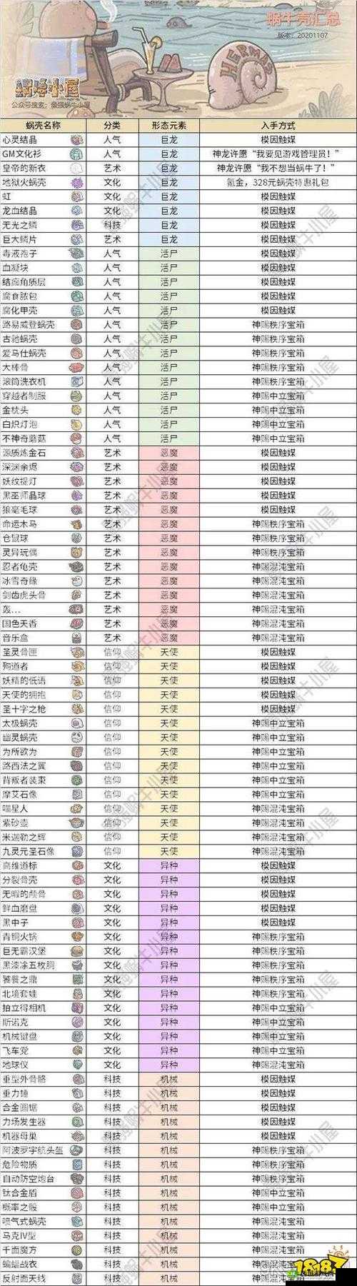 最强蜗牛御镜残片获取攻略，底层逻辑与实战操作详解