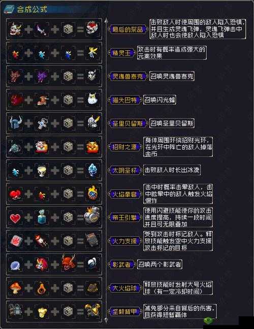 战魂铭人冷饮合成公式,怎么合成的演变史专题