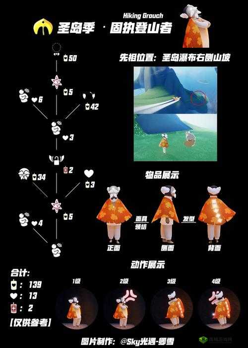 光遇牛仔帽怎么获得,先祖在哪里详解,资源管理攻略