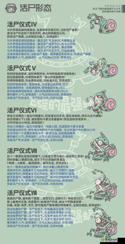最强蜗牛普罗米修斯火炬全攻略，核心机制、实战应用与界面优化