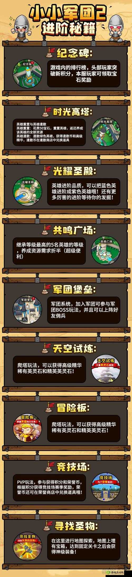 小小军团2兵种搭配攻略,怎么搭配推荐