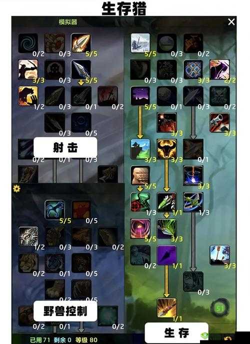 恶果之地开局武器与武器天赋选择深度解析